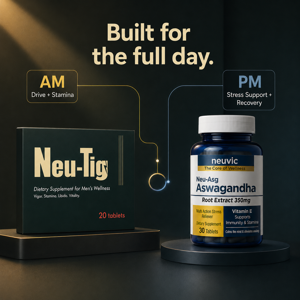 Men’s Vitality & Stress Shield Duo – Premium Performance & Cortisol Blocker Kit (Neutig + Neu-Asg)