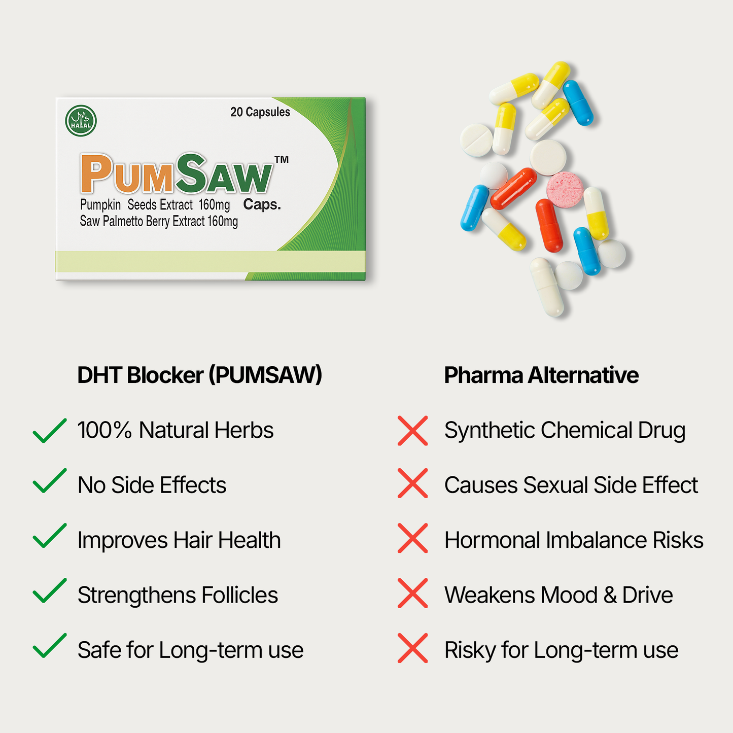 Pumsaw Pumpkin & Saw Palmetto – Natural DHT Blocker - Hair Loss Prevention & Prostate Support