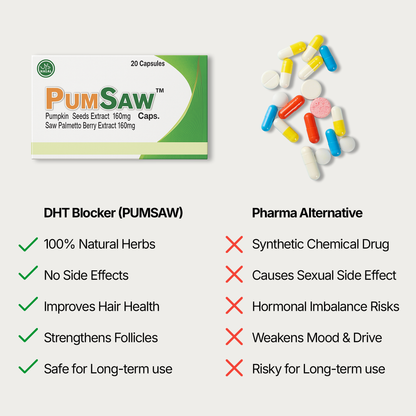 Pumsaw Pumpkin & Saw Palmetto – Natural DHT Blocker - Hair Loss Prevention & Prostate Support