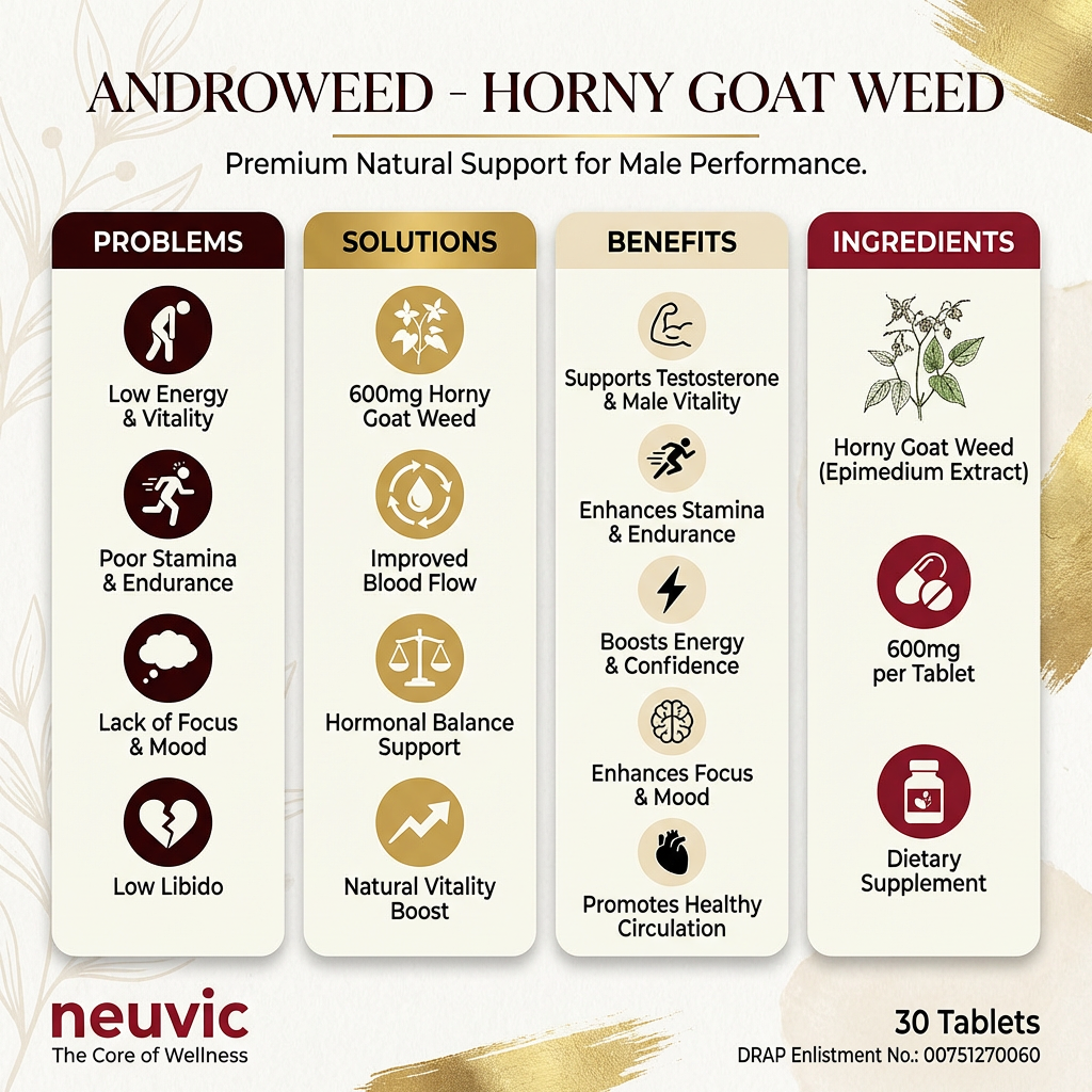 Horny Goat Weed - Androweed – Boost Power, Endurance & Mental Focus